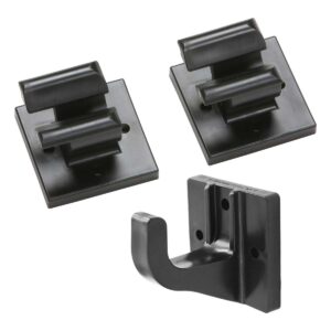 Bolt Cutter Mount