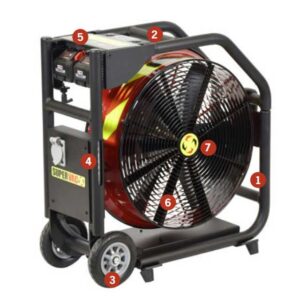 Supervac fan