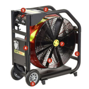 Portable wheeled high-velocity blower heater with protective front grille and handle, showing labeled components on the frame.