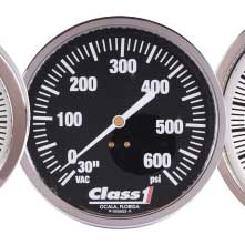 Black Face Gauge