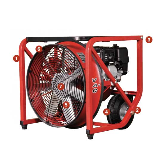 Fan with Briggs engine