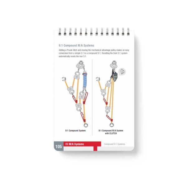 CMC Rope Rescue Field Guide | Banner Fire Equipment Inc