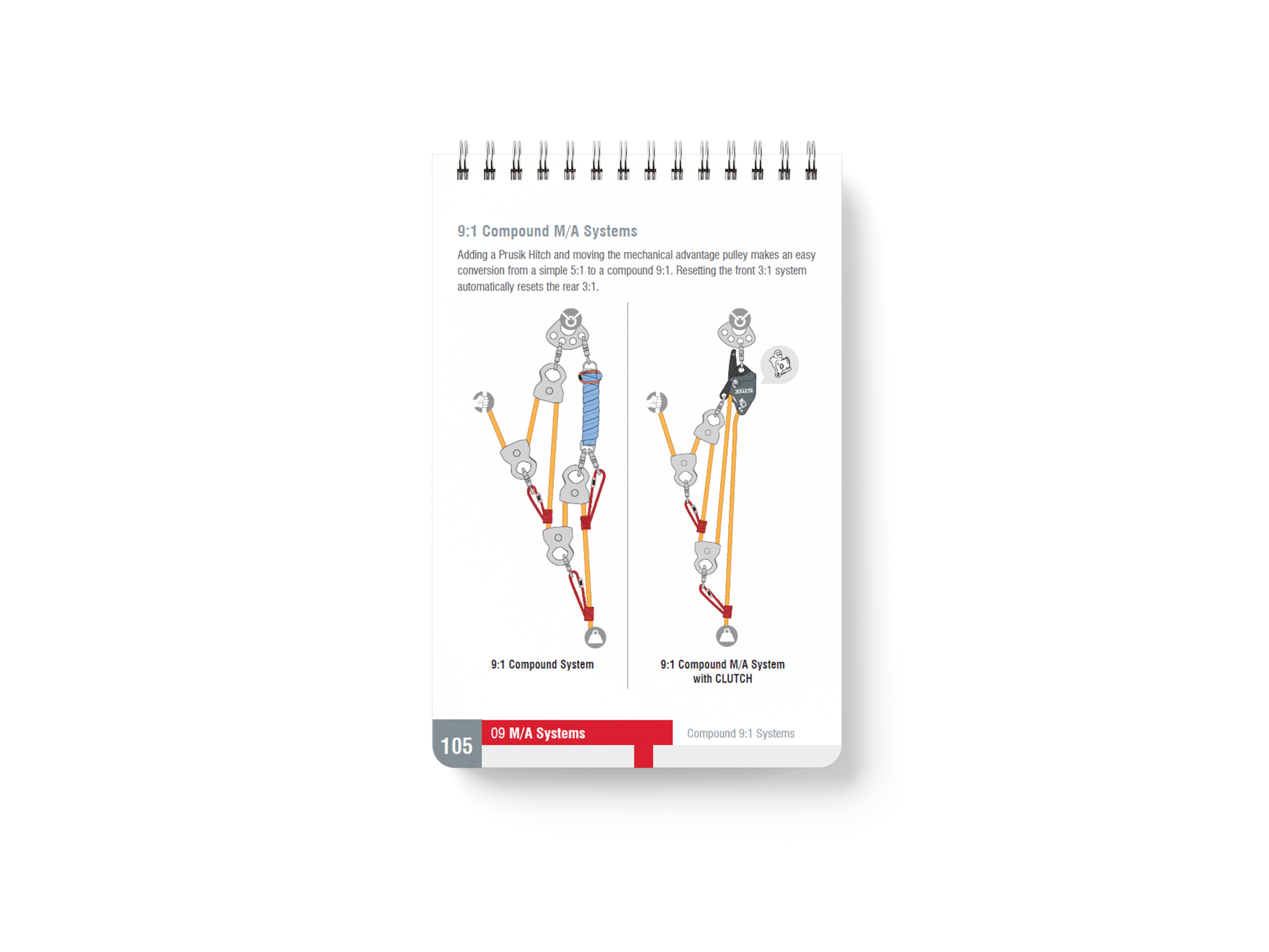Notebook page showing two rigging diagrams comparing 9:1 Compound M/A Systems with pulleys and ropes, side by side