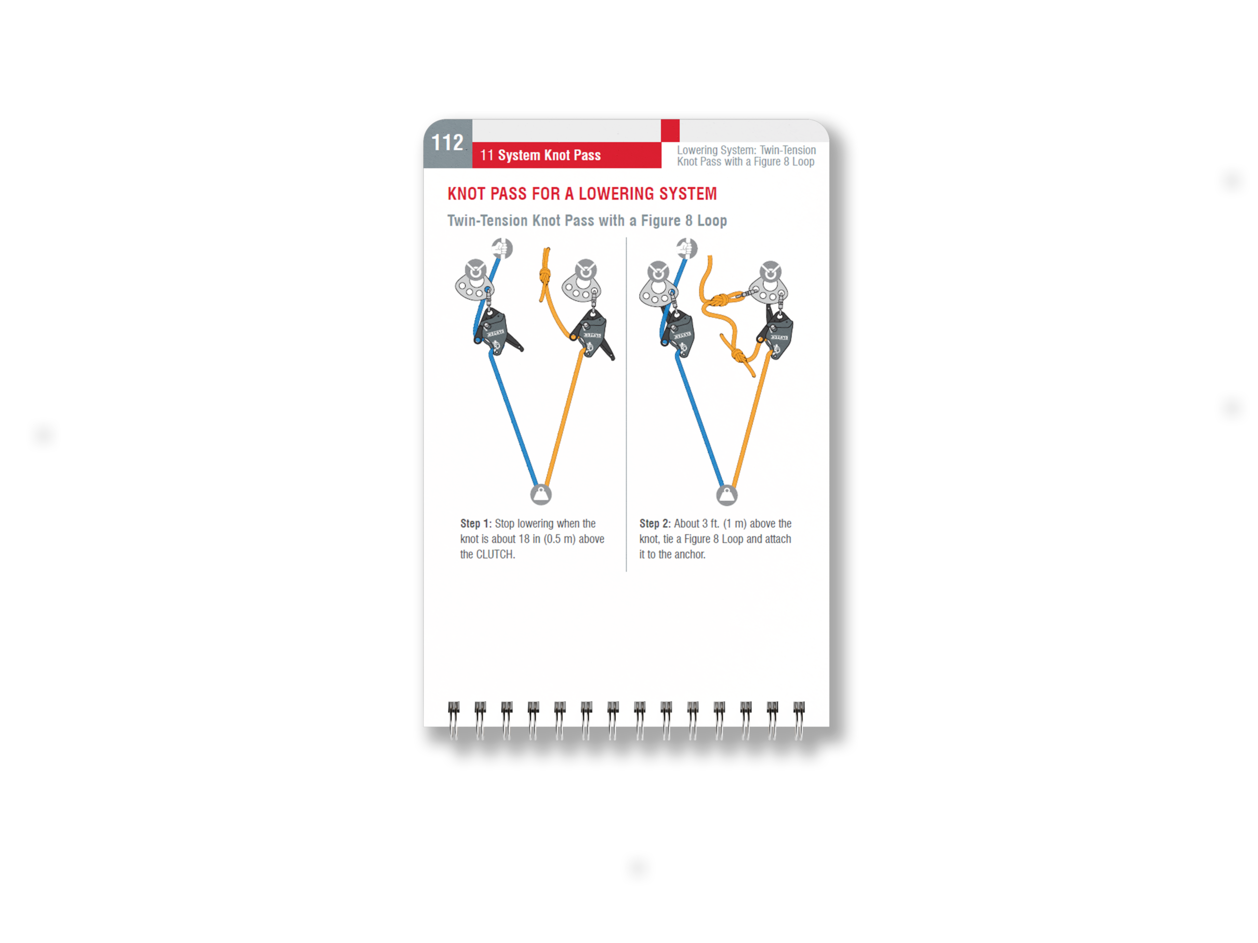 Infographic titled 'Knot Pass for a Lowering System' showing Step 1 and Step 2 rope diagrams with blue and orange ropes on a white background.