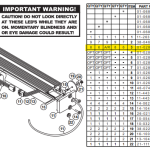 TADP8 Super LED modules for Th