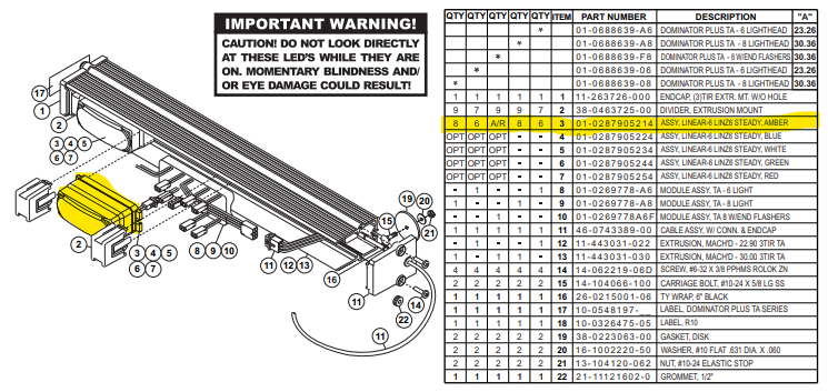TADP8 Super LED modules for Th