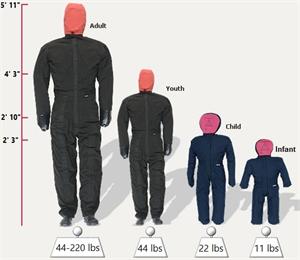 F&R Duty Manikin-GEN2, Adult, (165 lbs.)
