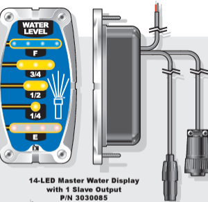 XP-2 Series 14-LED Master Water Display w/ One Rem