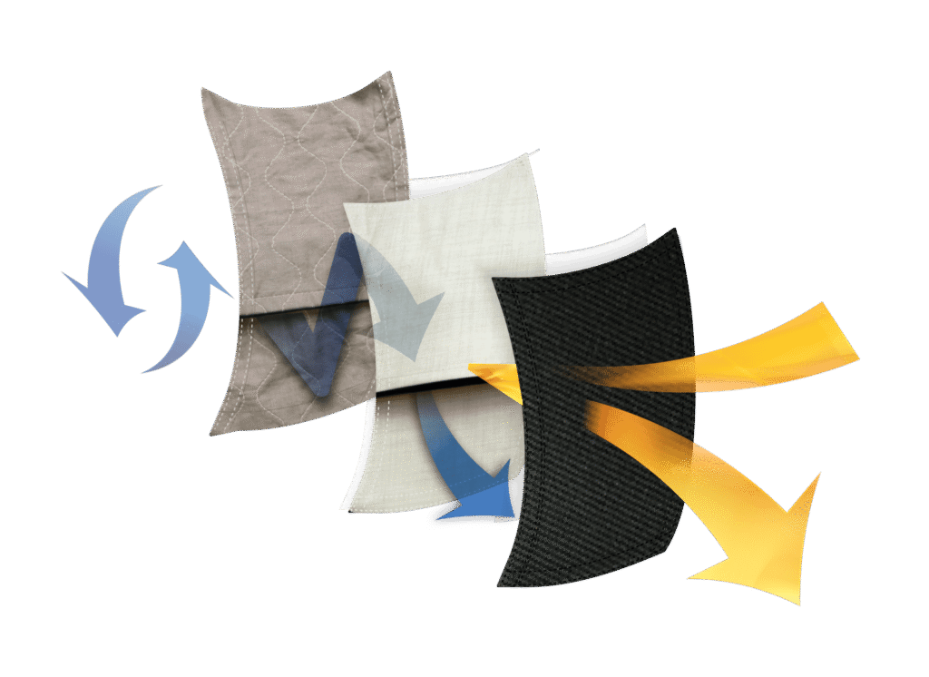 AeroVent� Technology