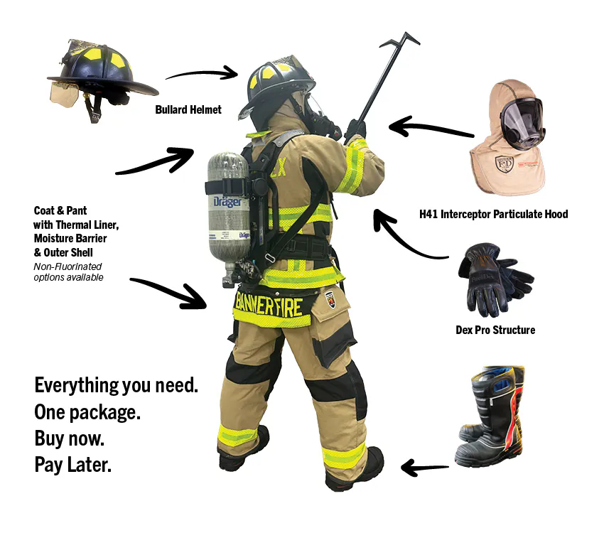 Infographic showing a firefighter in turnout gear with labeled items around: helmet, hood, gloves, coat/pants, boots, and SCBA.